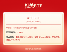 <strong>别离为-4.90%、-5.</strong>